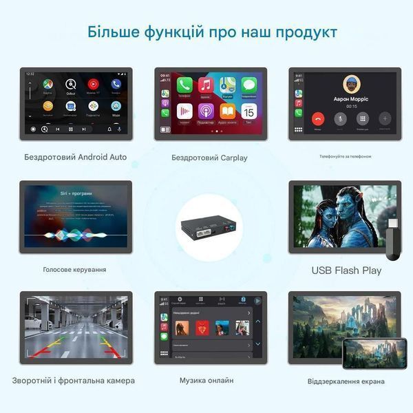 Бездротовий CarPlay та AndroidAuto для BMW X3 F25 (2011-2013) CIC System RH-BM8806W-G фото