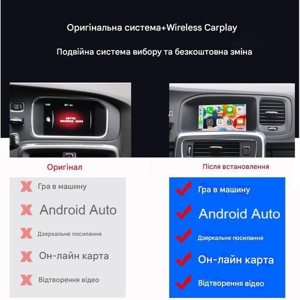 Беспроводной CarPlay и AndroidAuto для Volvo S80 (до 2014 года) VL8819W 7" фото