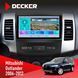 Штатная магнитола Mitsubishi Outlander XL 2006-2012 Decker D9-009 4x64, DSP, 4G, 2k НФ-00008329 фото 1