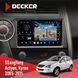 Штатная магнитола SsangYong Kyron 2005-2015 Decker D9-011 4x64, DSP, 4G, 360 НФ-00006685 фото 1