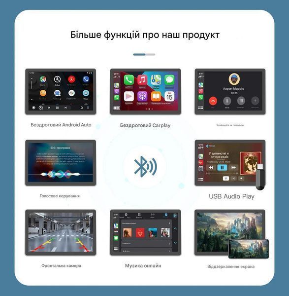 Бездротовий CarPlay та AndroidAuto для Mercedes-Benz GLC-Class 2020+ (NTG 6.0 System) BZ8808W фото