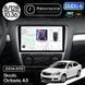 Магнитола Skoda Octavia 2 (A5) (2004-2013) [Silver] DUDU 6 10.36" 2K QLED, 8/128, 360 037975 фото 1