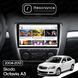 Магнитола Skoda Octavia 2 (A5) (2004-2013) [Silver] DUDU 7 10.36" 2K QLED, 8/128, 360 037967 фото 6