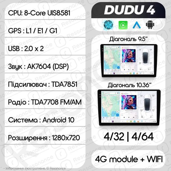 Магнитола Skoda Superb 3 (B8) (2015-2024) DUDU 4 10.36" QLED, 4/64 041003 фото