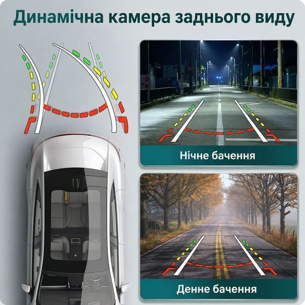 Камера заднего вида универсальная GreenYi AHD 899 3055126997 фото