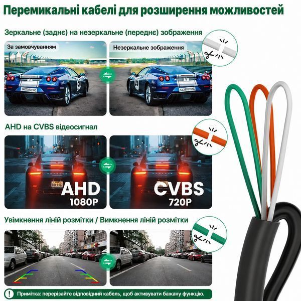 Камера заднего вида универсальная GreenYi AHD 899 3055126997 фото